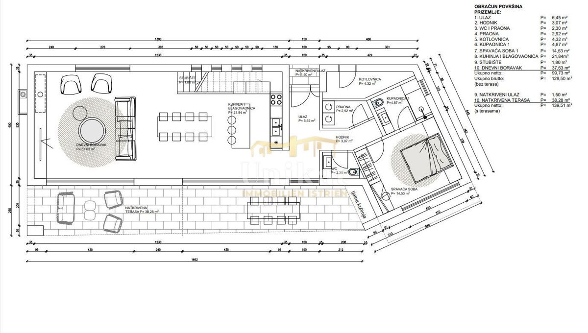 Villa moderna in una posizione unica, vista mare